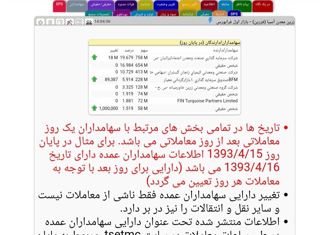 «فزرین هلدینگ فزرین خریدهای هدف دار» — تصویر پیوست