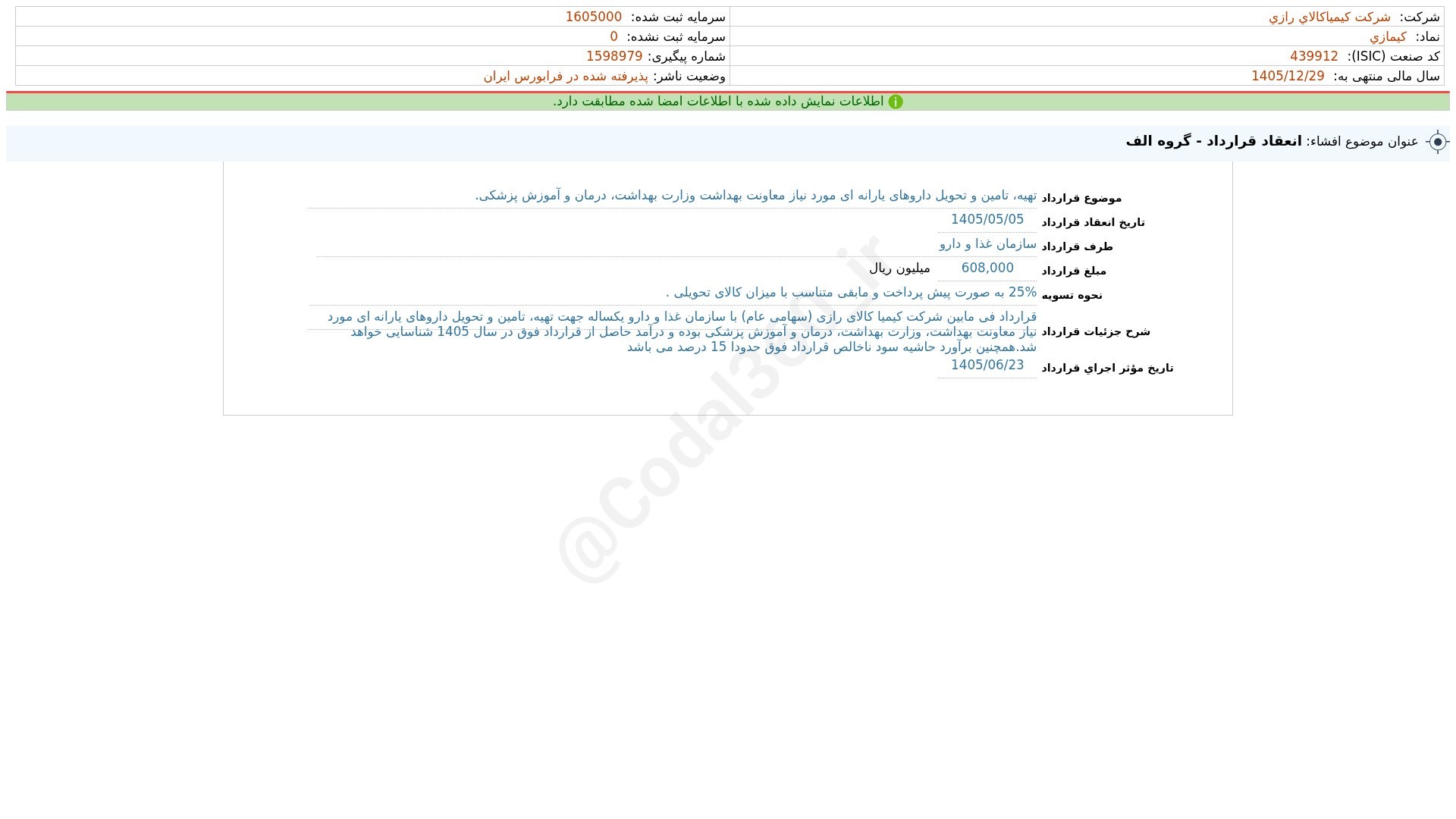 «کیمازی افشای اطلاعات بااهمیت - (انعقاد قرارداد - گروه الف) منتهی به سال مالی 1405/12/29…» — تصویر پیوست