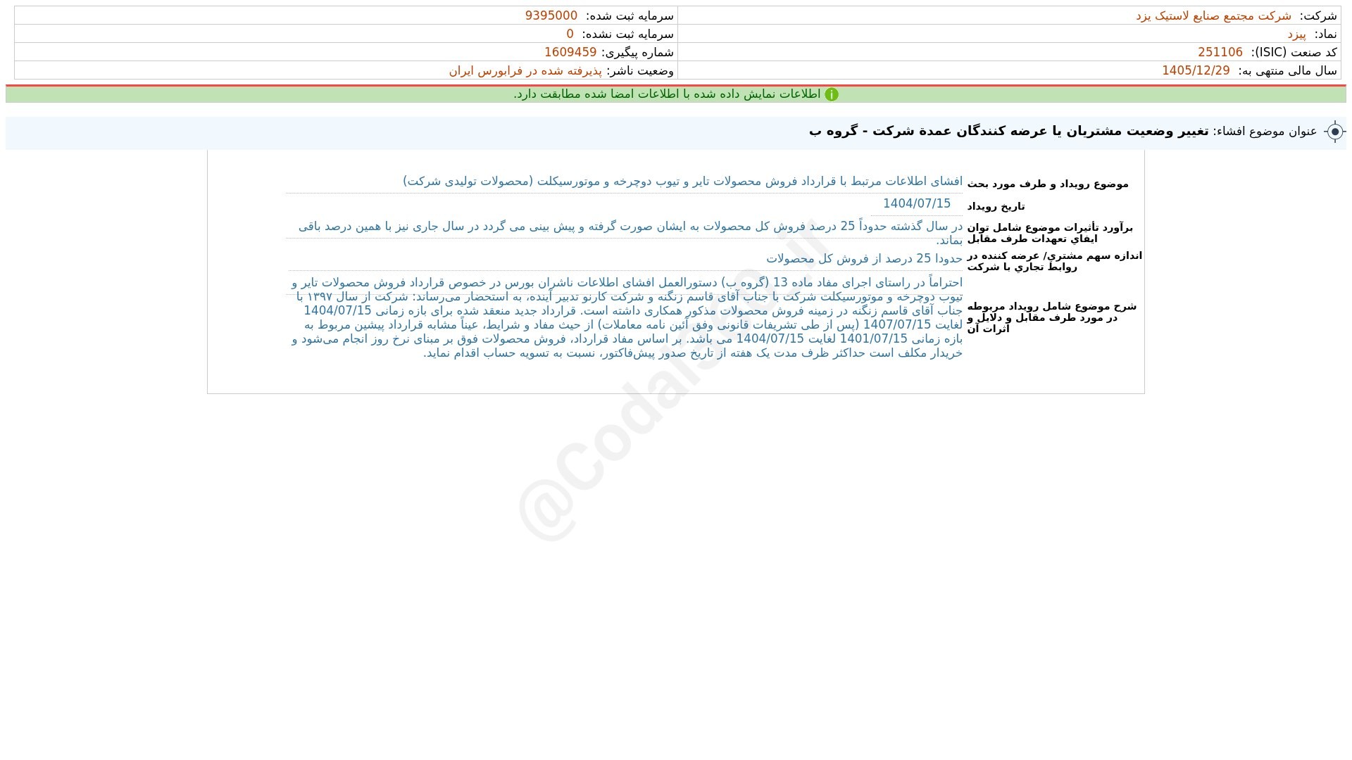 «پیزد افشای اطلاعات بااهمیت - (تغییر وضعیت مشتریان یا عرضه کنندگان عمده شرکت - گروه ب)…» — تصویر پیوست