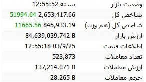 تصویر پیوست