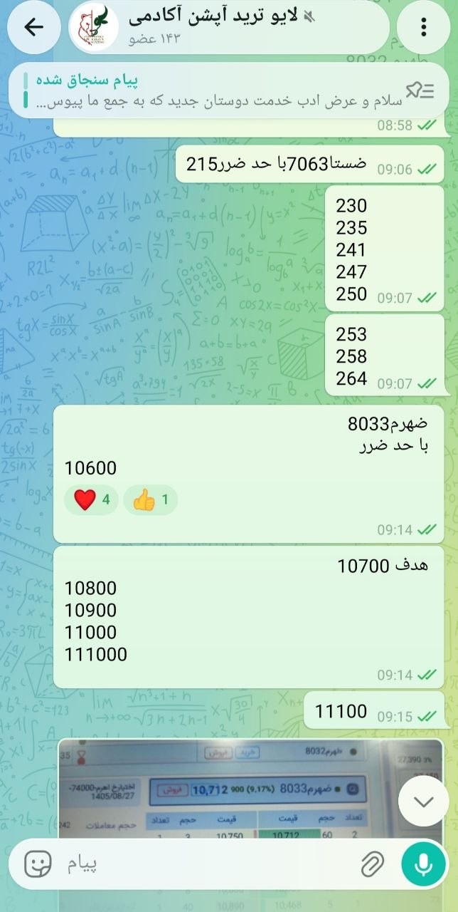 «معاملات روز کاری گذشته در گروه لایو ترید آپشن آکادمی» — تصویر پیوست