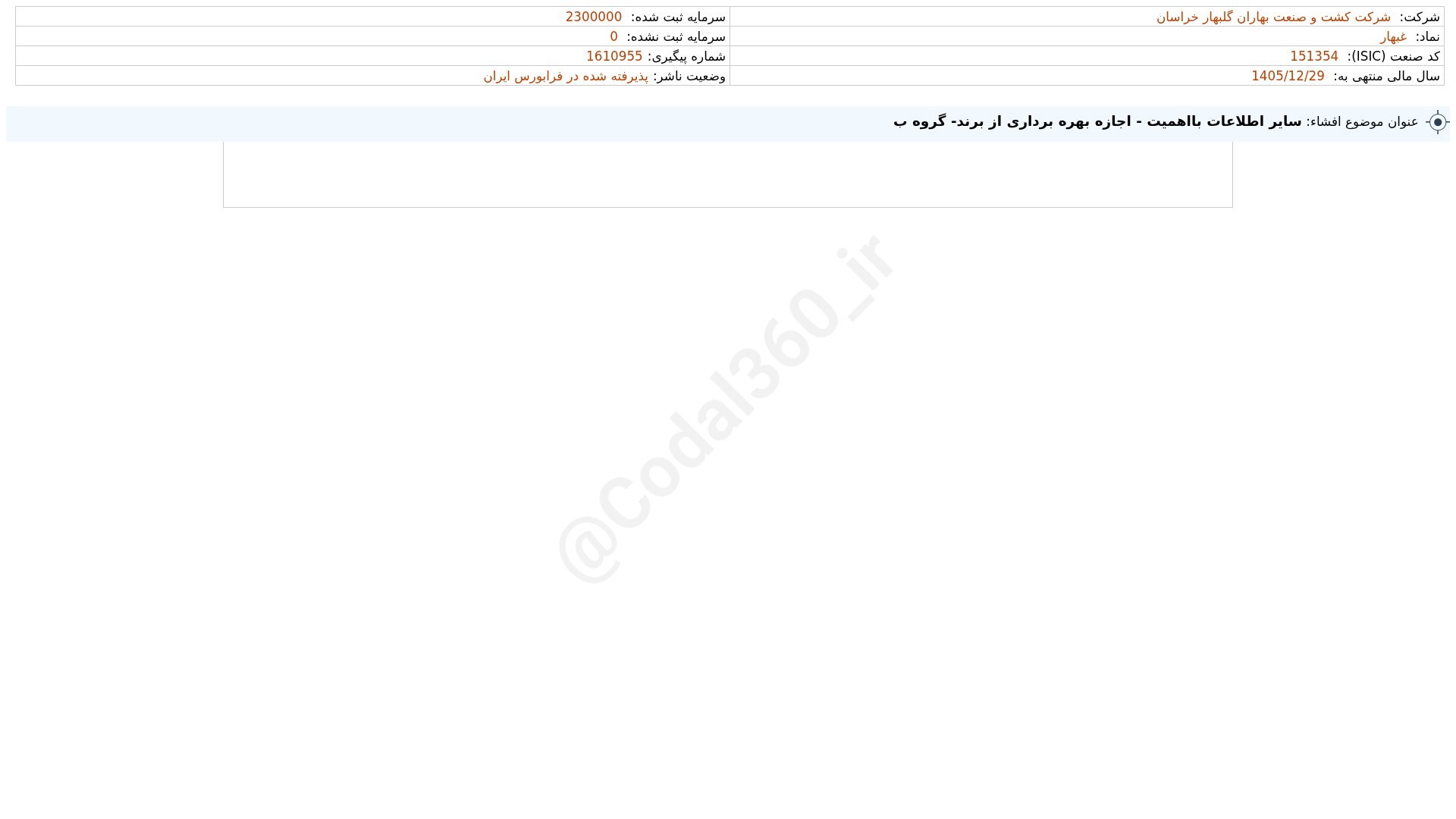 «غبهار افشای اطلاعات بااهمیت - (سایر اطلاعات بااهمیت - اجازه بهره برداری از برند- گروه ب)…» — تصویر پیوست