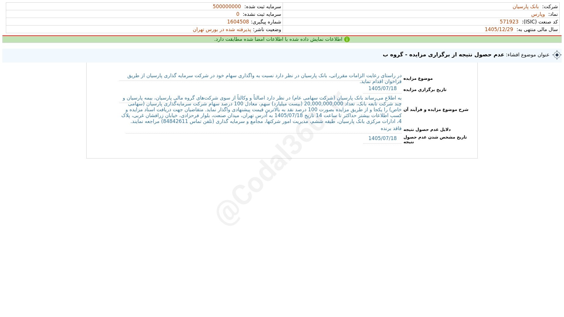 «وپارس افشای اطلاعات بااهمیت - (عدم حصول نتیجه از برگزاری مزایده - گروه ب) منتهی به سال…» — تصویر پیوست