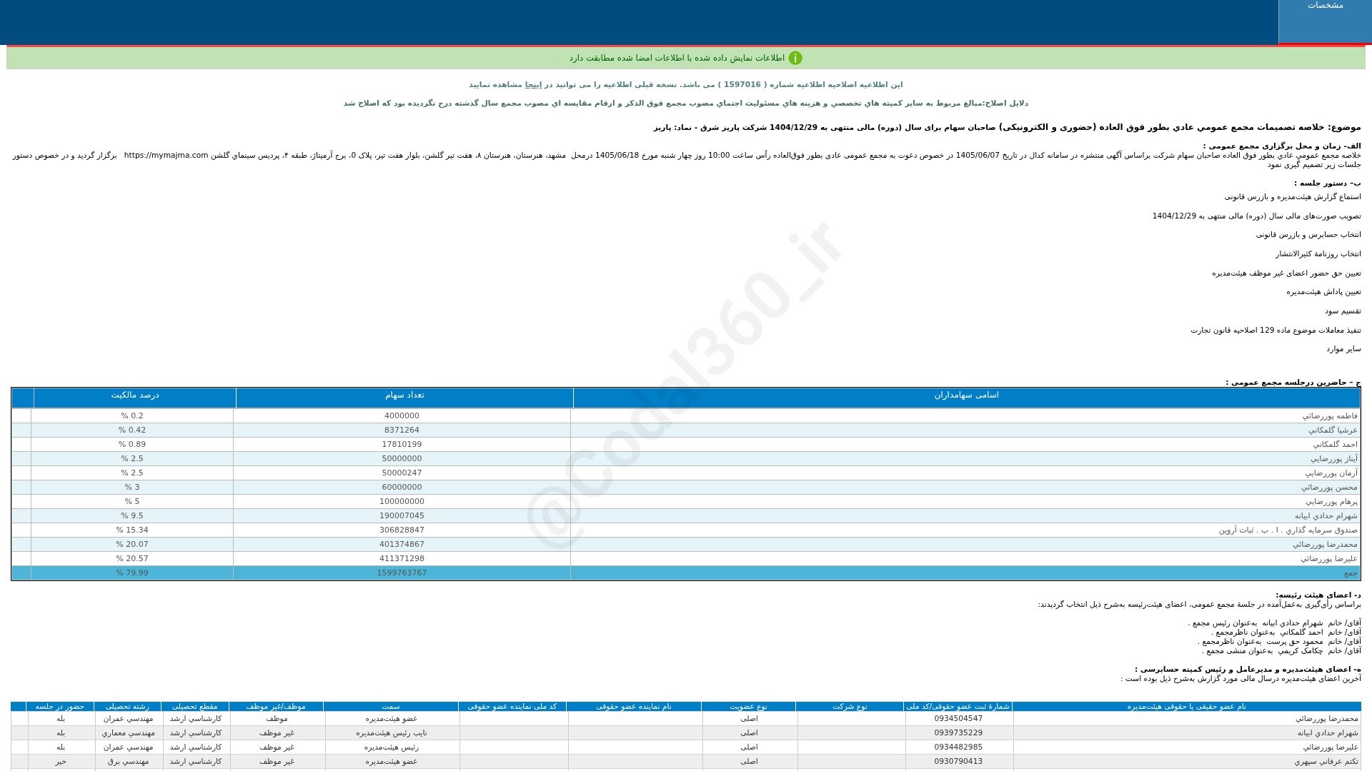 «پاریز خلاصه تصمیمات مجمع عمومی عادی به طور فوق العاده دوره 12 ماهه منتهی به…» — تصویر پیوست