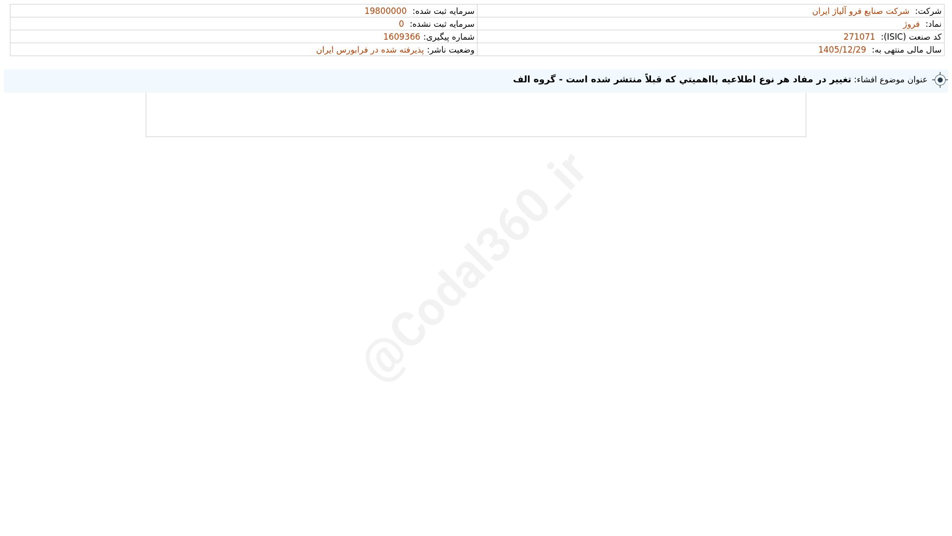 «فروژ افشای اطلاعات بااهمیت - (تغییر در مفاد هر نوع اطلاعیه بااهمیتی که قبلاً منتشر شده…» — تصویر پیوست