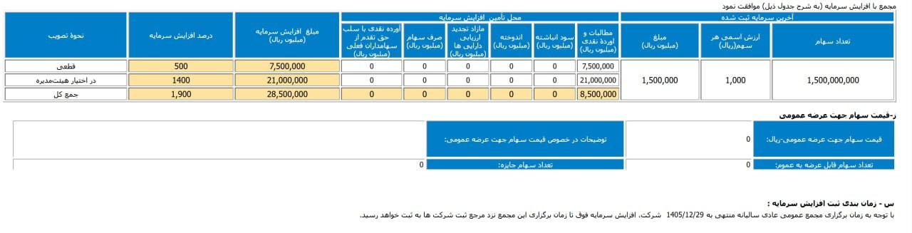 «درپاد» — تصویر پیوست