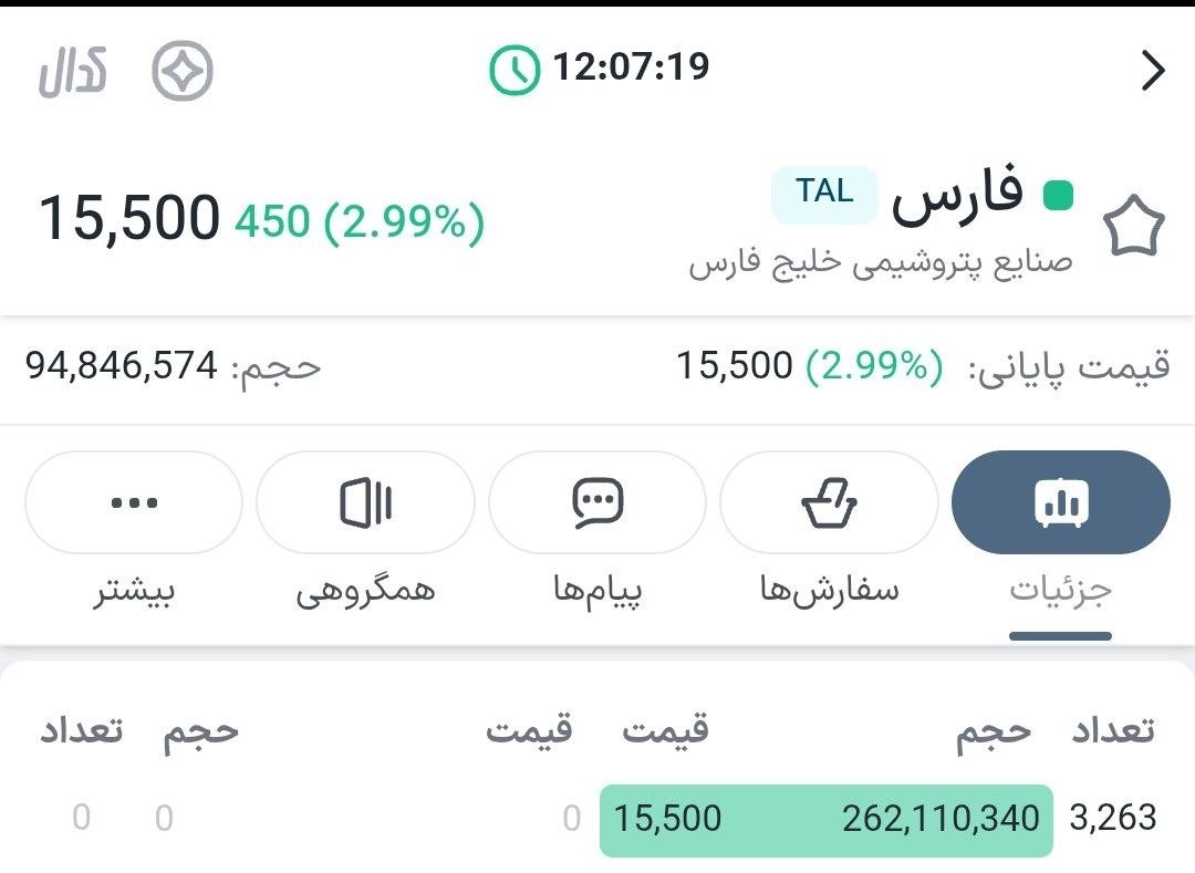 «فارس لیدر بازار صف خرید» — تصویر پیوست