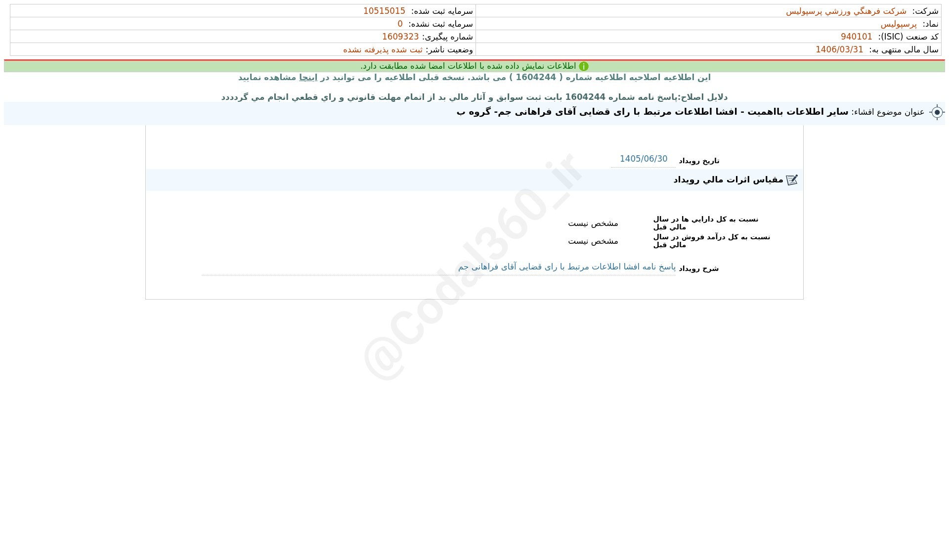 «پرسپولیس افشای اطلاعات بااهمیت - (سایر اطلاعات بااهمیت - افشا اطلاعات مرتبط با رای قضایی…» — تصویر پیوست