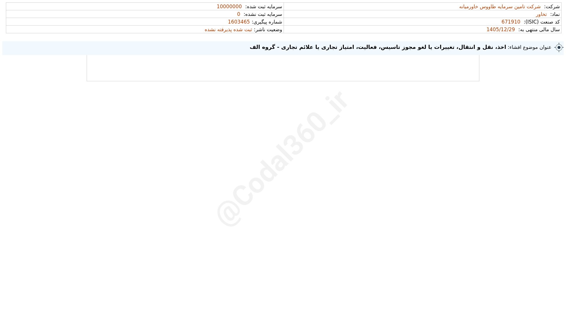 «تخاور افشای اطلاعات بااهمیت - (اخذ، نقل و انتقال، تغییرات یا لغو مجوز تاسیس، فعالیت…» — تصویر پیوست