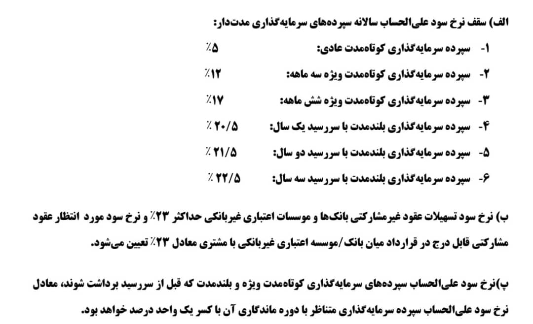 «سقف نرخ سود علی الحساب سالانه سپرده سرمایه‌گذاری مدت دار:» — تصویر پیوست