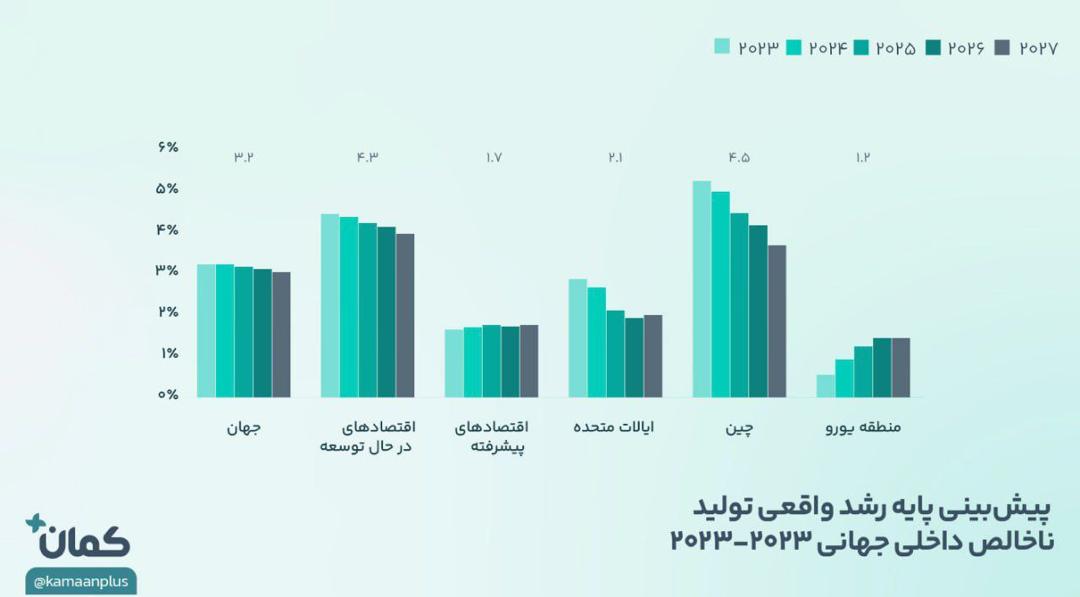 تصویر پیوست