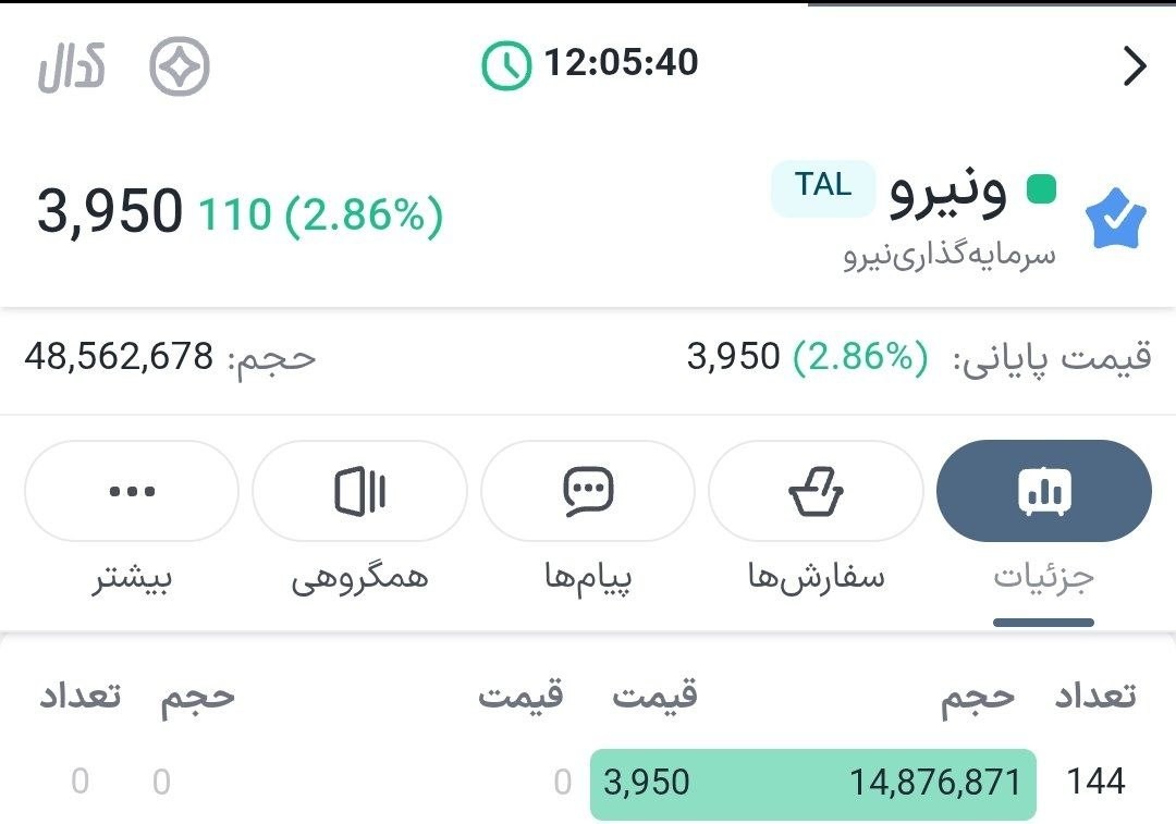 «ونیرو صف خرید صف خرید ونیرو تو بازار امروز خیلی حرف داره» — تصویر پیوست