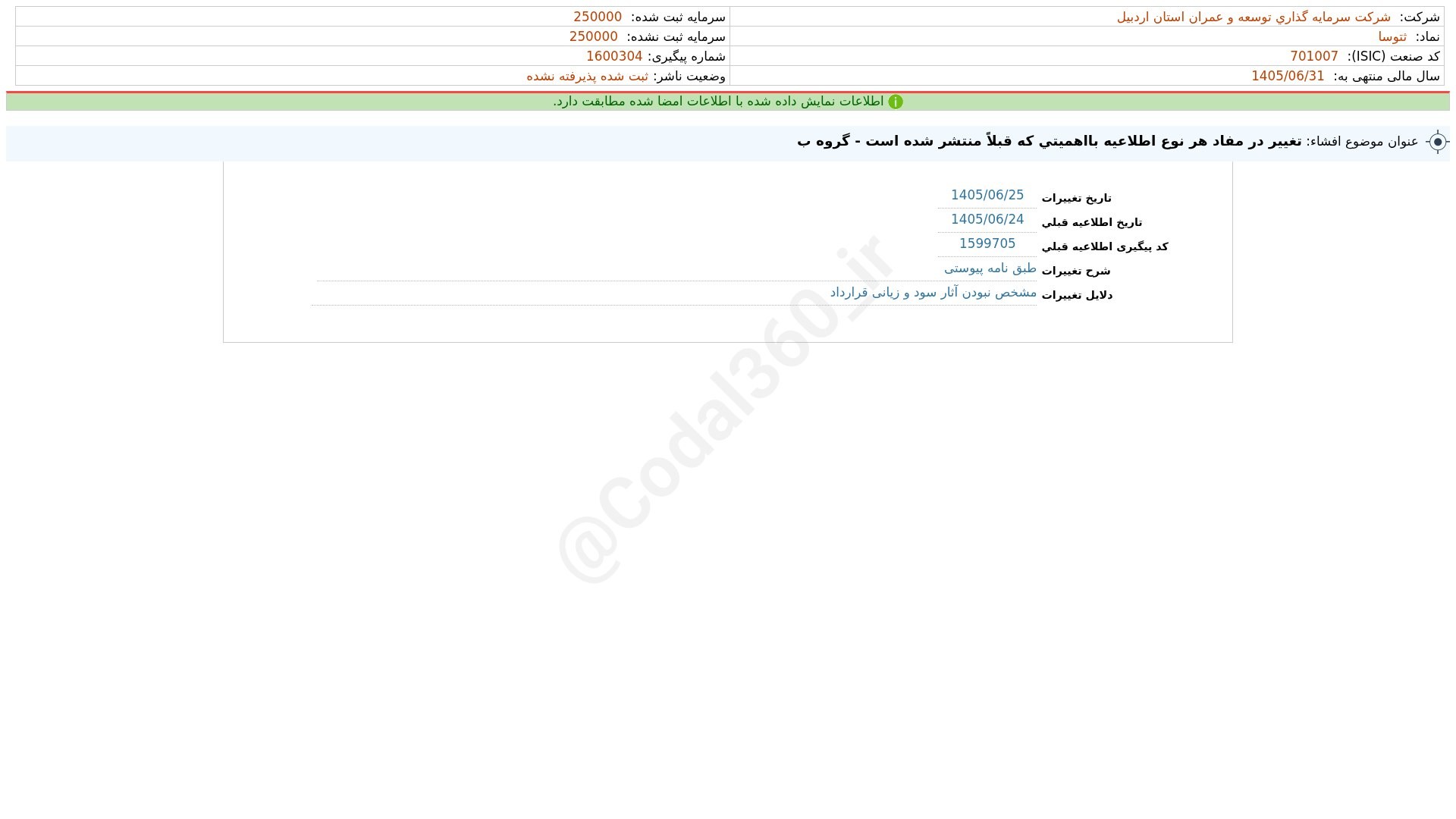 «ثتوسا افشای اطلاعات بااهمیت - (تغییر در مفاد هر نوع اطلاعیه بااهمیتی که قبلاً منتشر شده…» — تصویر پیوست