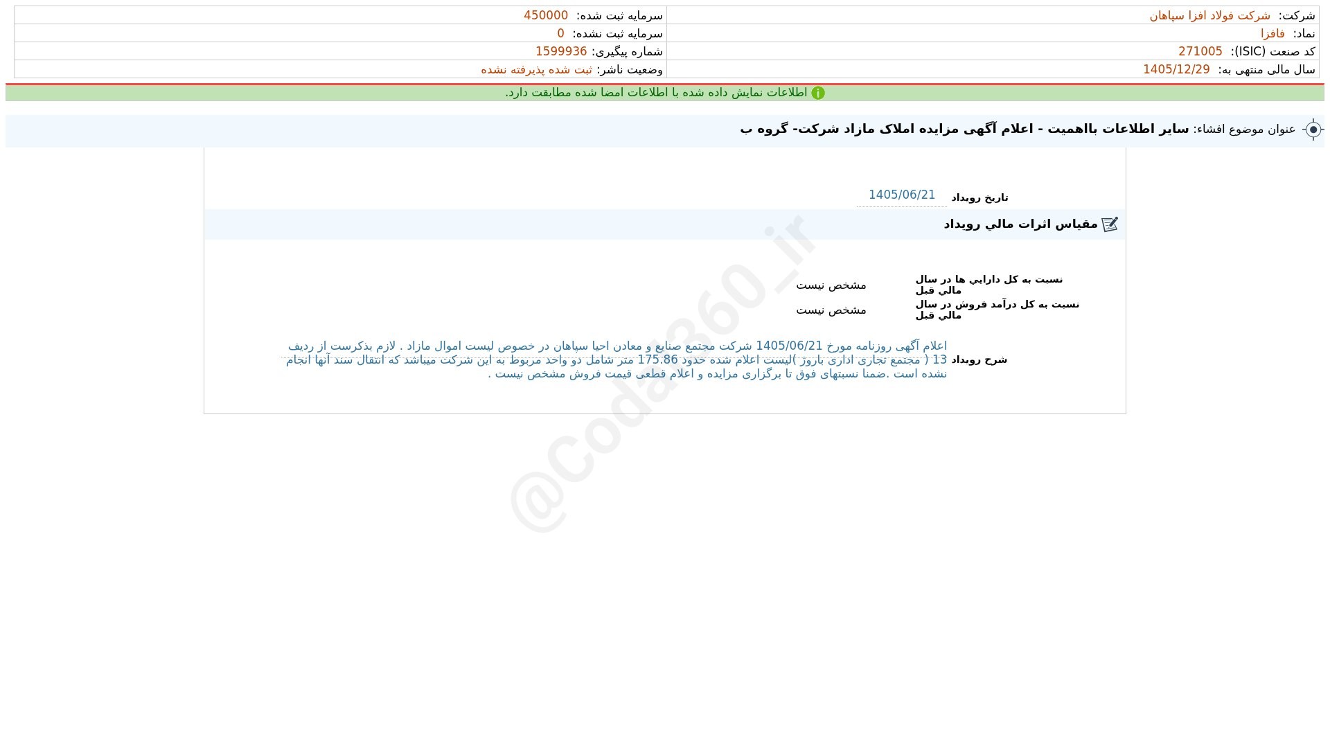 «فافزا افشای اطلاعات بااهمیت - (سایر اطلاعات بااهمیت - اعلام آگهی مزایده املاک مازاد شرکت…» — تصویر پیوست