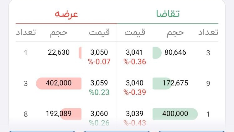 تصویر پیوست