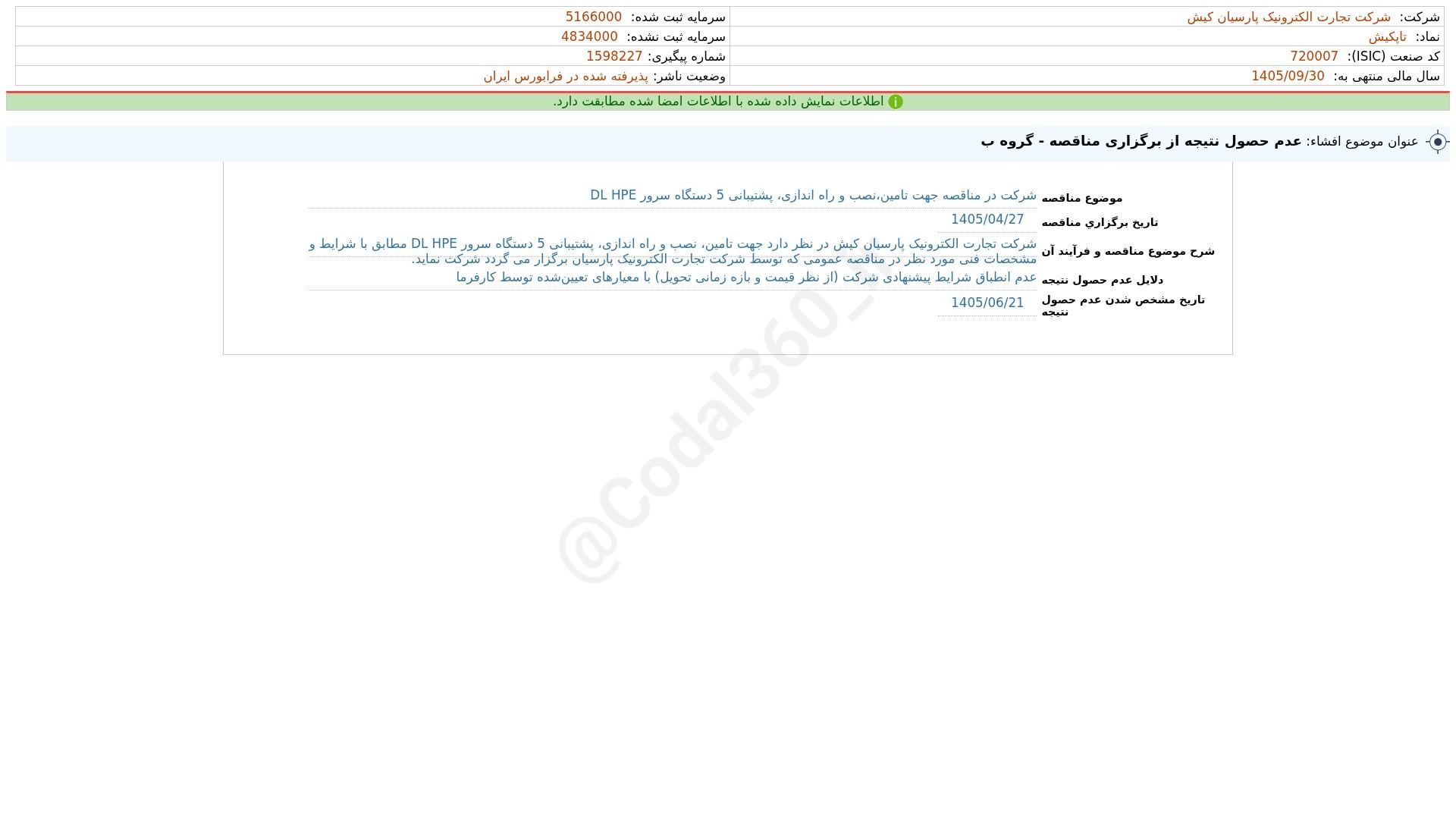 «تاپکیش افشای اطلاعات بااهمیت - (عدم حصول نتیجه از برگزاری مناقصه - گروه ب) منتهی به سال…» — تصویر پیوست