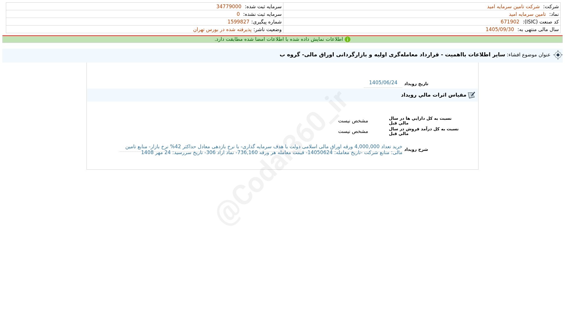 «امید افشای اطلاعات بااهمیت - (سایر اطلاعات بااهمیت - قرارداد معامله‌گری اولیه و…» — تصویر پیوست