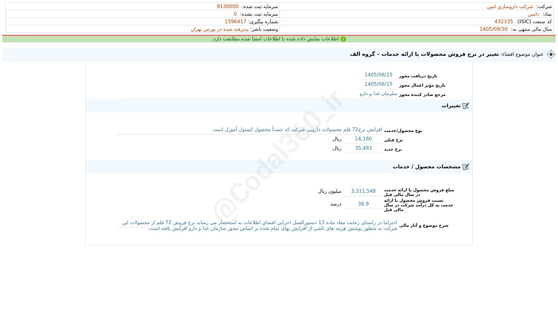 «دامین افشای اطلاعات بااهمیت - (تغییر در نرخ فروش محصولات یا ارایه خدمات – گروه الف) منتهی…» — تصویر پیوست