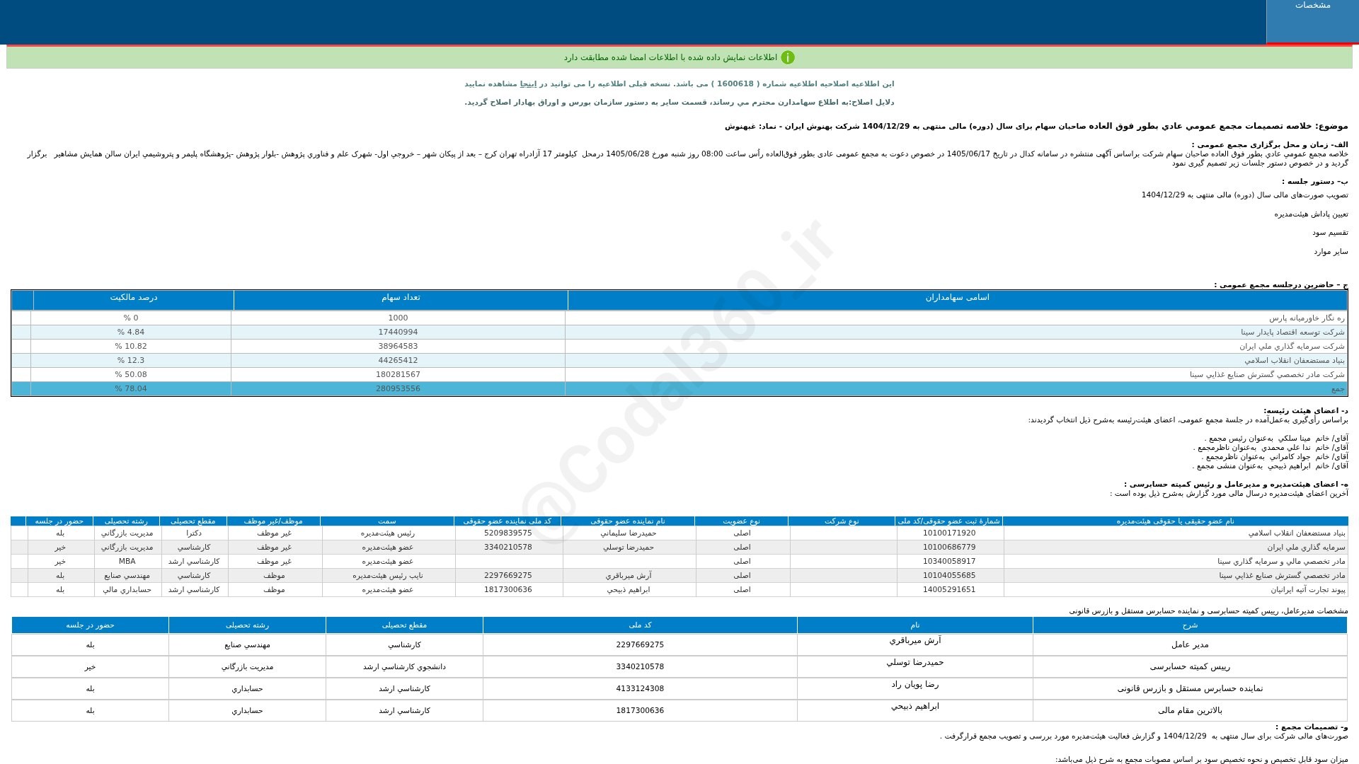 «غبهنوش خلاصه تصمیمات مجمع عمومی عادی به طور فوق العاده دوره 12 ماهه منتهی به…» — تصویر پیوست