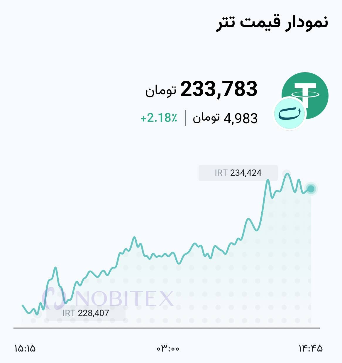 تصویر پیوست
