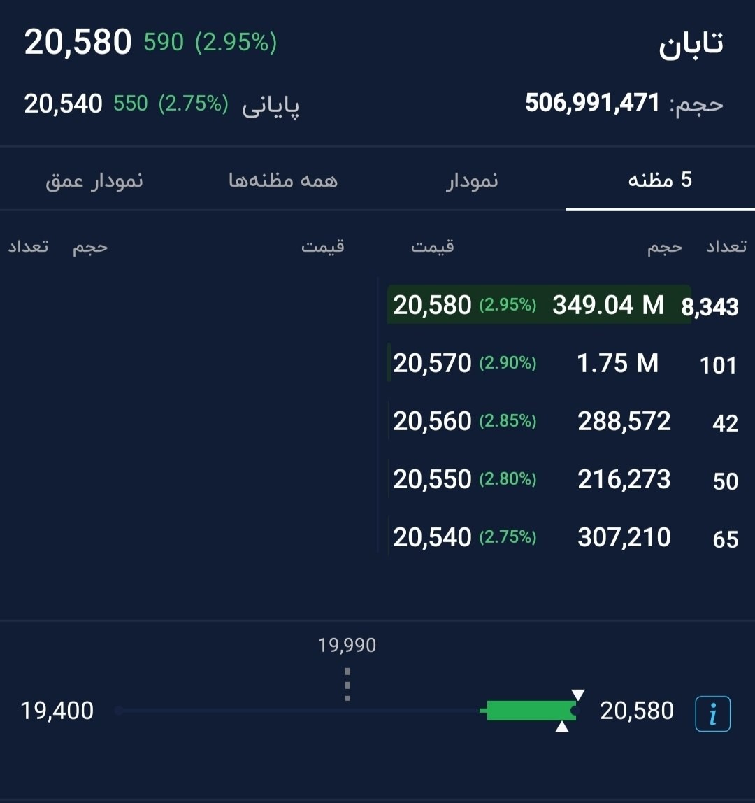 «تابان صف خرید ━━━━━━━━━━━━━━» — تصویر پیوست