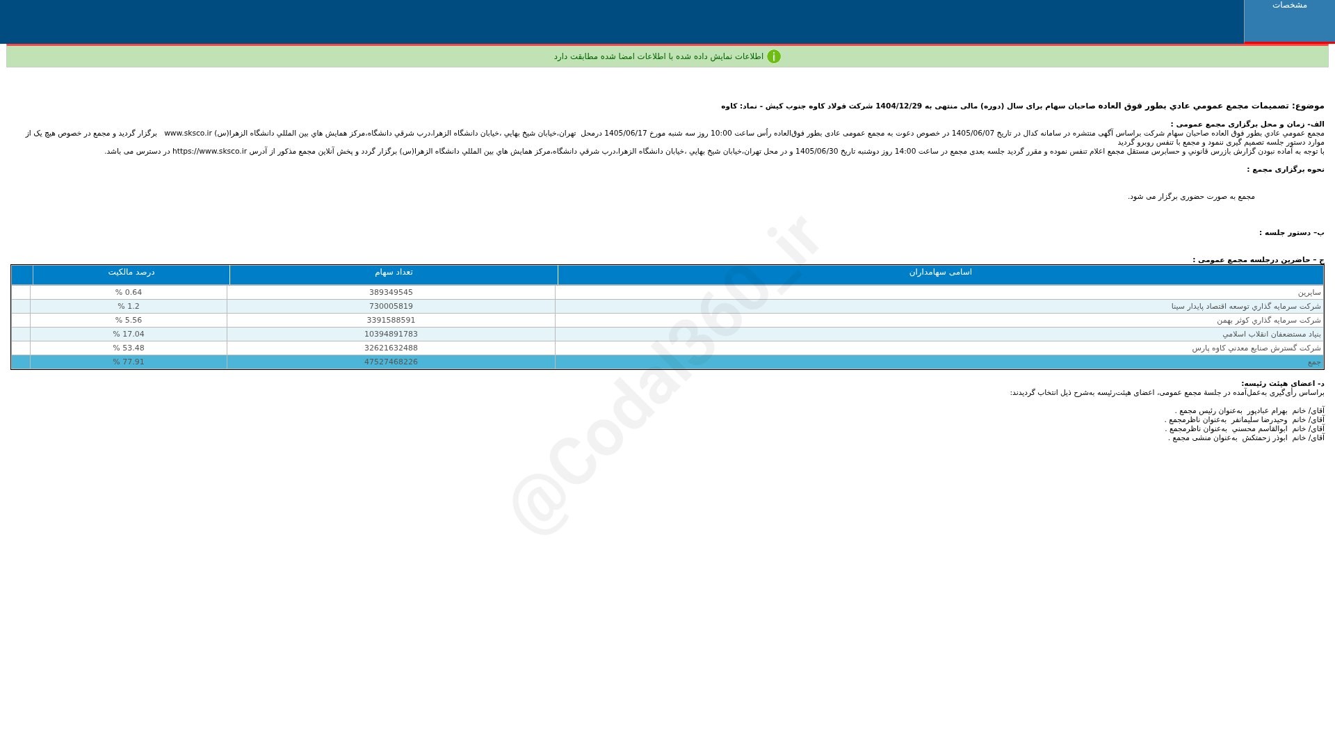 «کاوه تصمیمات مجمع عمومی عادی به طور فوق العاده دوره 12 ماهه منتهی به 1404/12/29 شرکت…» — تصویر پیوست
