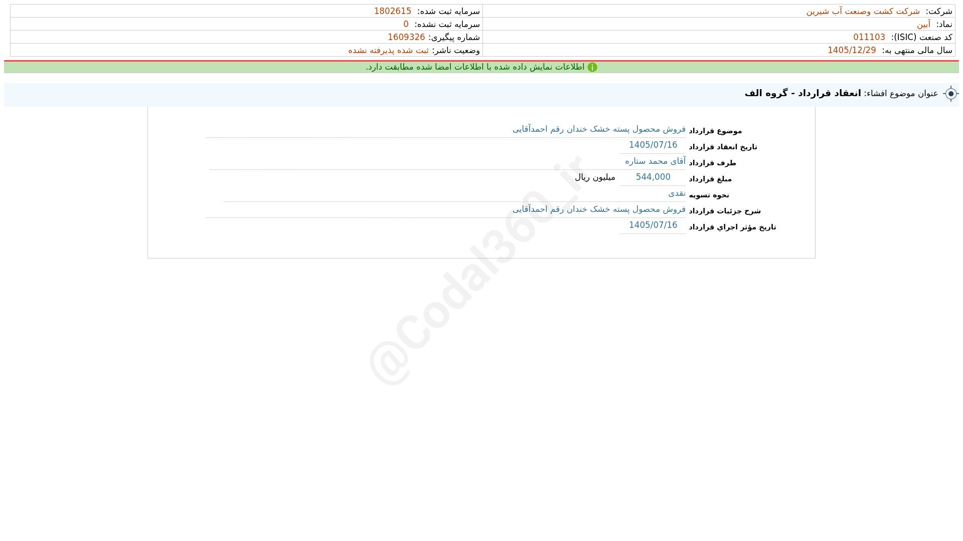 «آبین افشای اطلاعات بااهمیت - (انعقاد قرارداد - گروه الف) منتهی به سال مالی 1405/12/29…» — تصویر پیوست