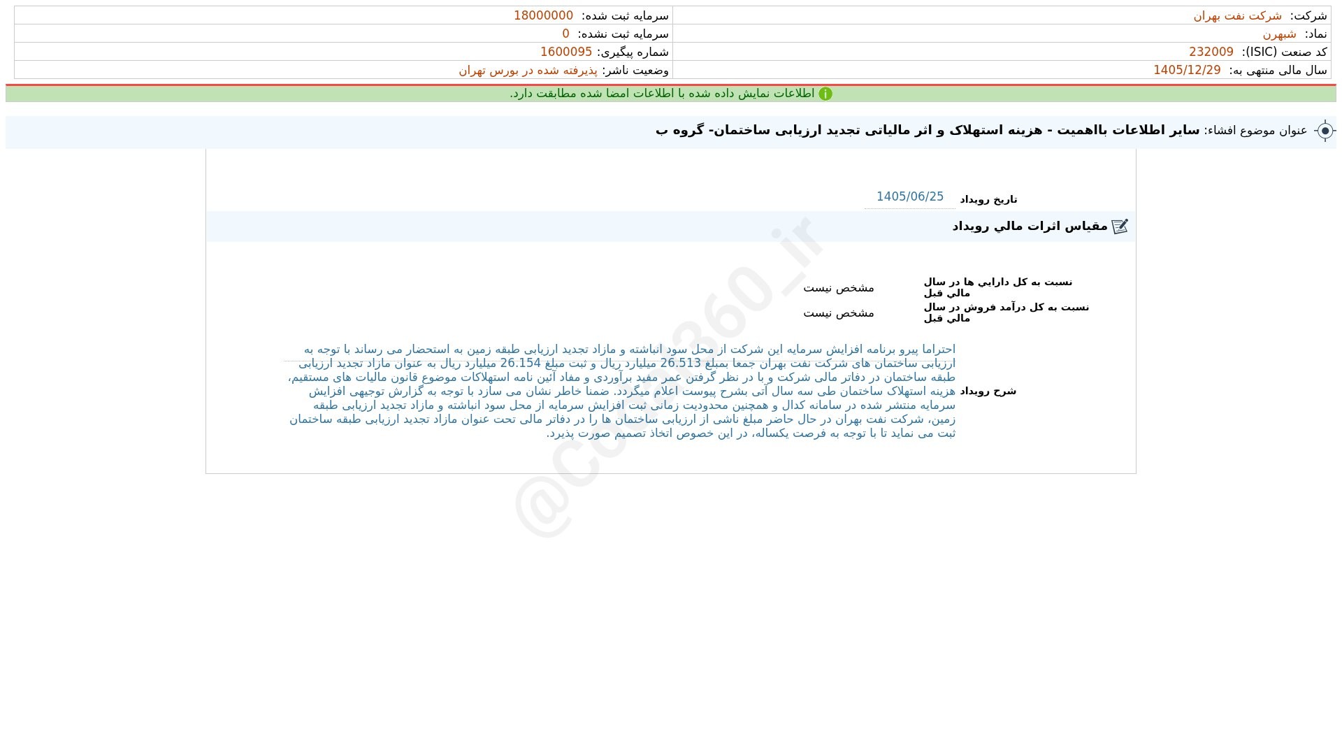«شبهرن افشای اطلاعات بااهمیت - (سایر اطلاعات بااهمیت - هزینه استهلاک و اثر مالیاتی تجدید…» — تصویر پیوست