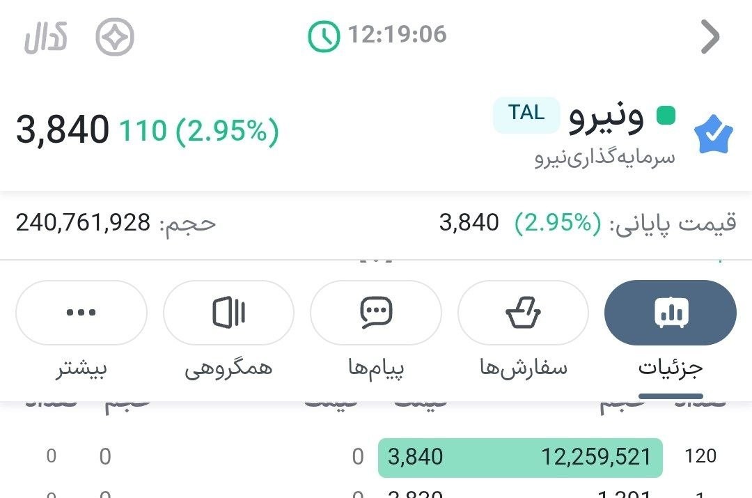«ونیرو مجددا صف خرید شد و لبخند ملیحی به سایپا زد !» — تصویر پیوست