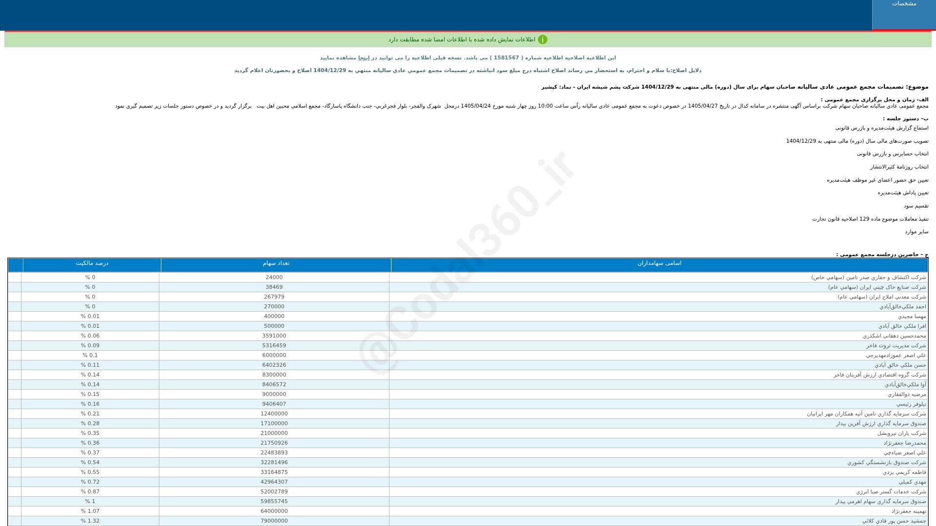«کپشیر تصمیمات مجمع عمومی عادی سالیانه دوره 12 ماهه منتهی به 1404/12/29(اصلاحیه) شرکت پشم…» — تصویر پیوست