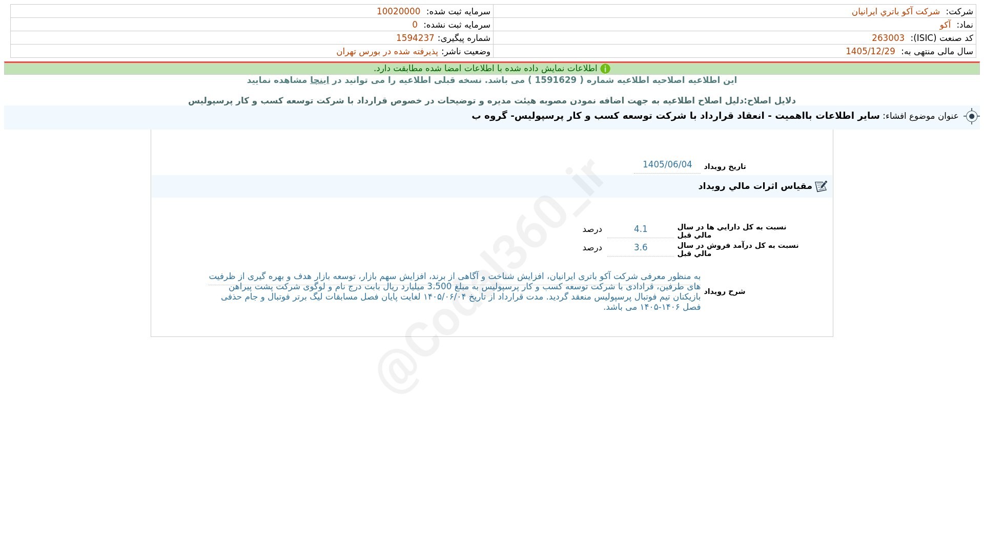 «آکو افشای اطلاعات بااهمیت - (سایر اطلاعات بااهمیت - انعقاد قرارداد با شرکت توسعه کسب و…» — تصویر پیوست