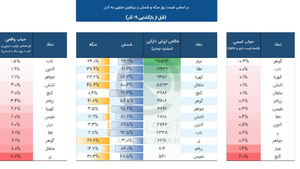 تصویر پیوست