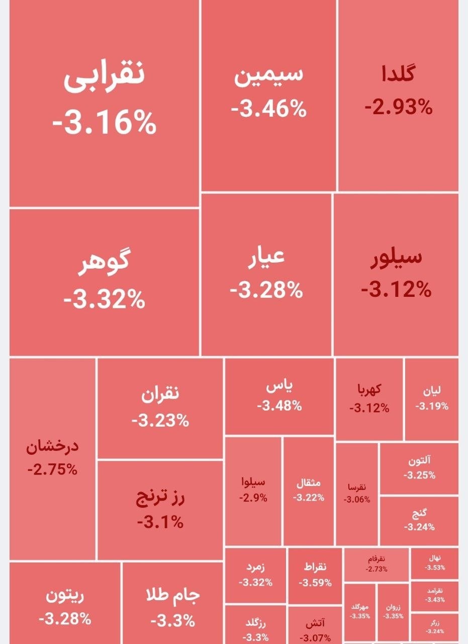 «قرمزپوشی صندوق‌های طلا و نقره» — تصویر پیوست