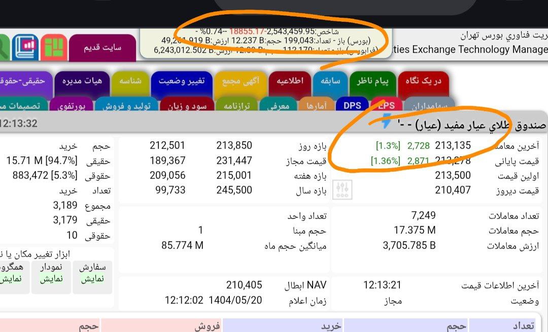 «فاصله همچنان درحال بیشتر شدنه.» — تصویر پیوست