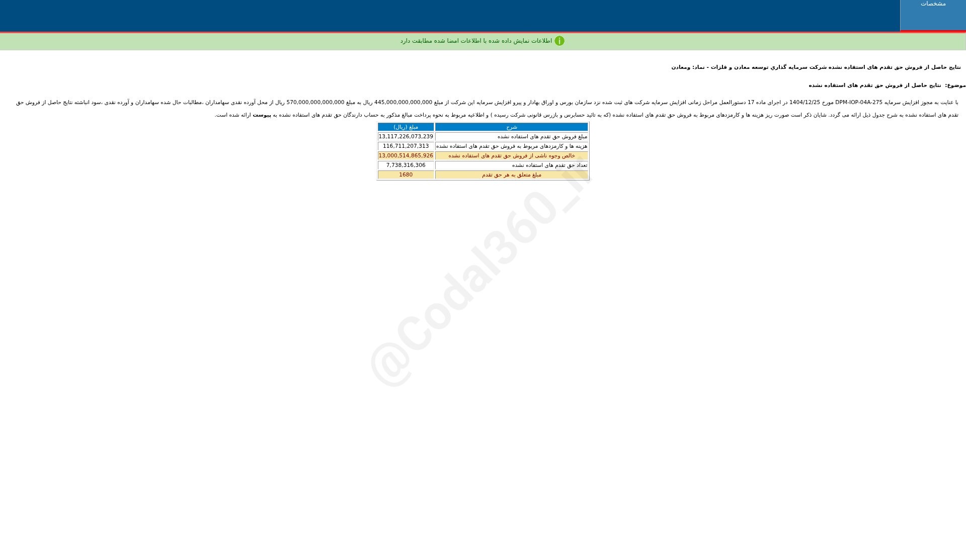 «ومعادن نتایج حاصل از فروش حق تقدم های استفاده نشده شرکت سرمایه گذاری توسعه معادن و فلزات» — تصویر پیوست