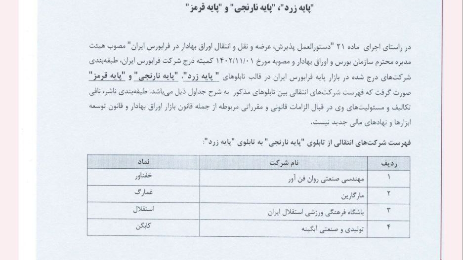 «غمارگ استقلال خفناور کابگن از پایه نارنجی به بازار پايه زرد فرابورس منتقل شدن» — تصویر پیوست