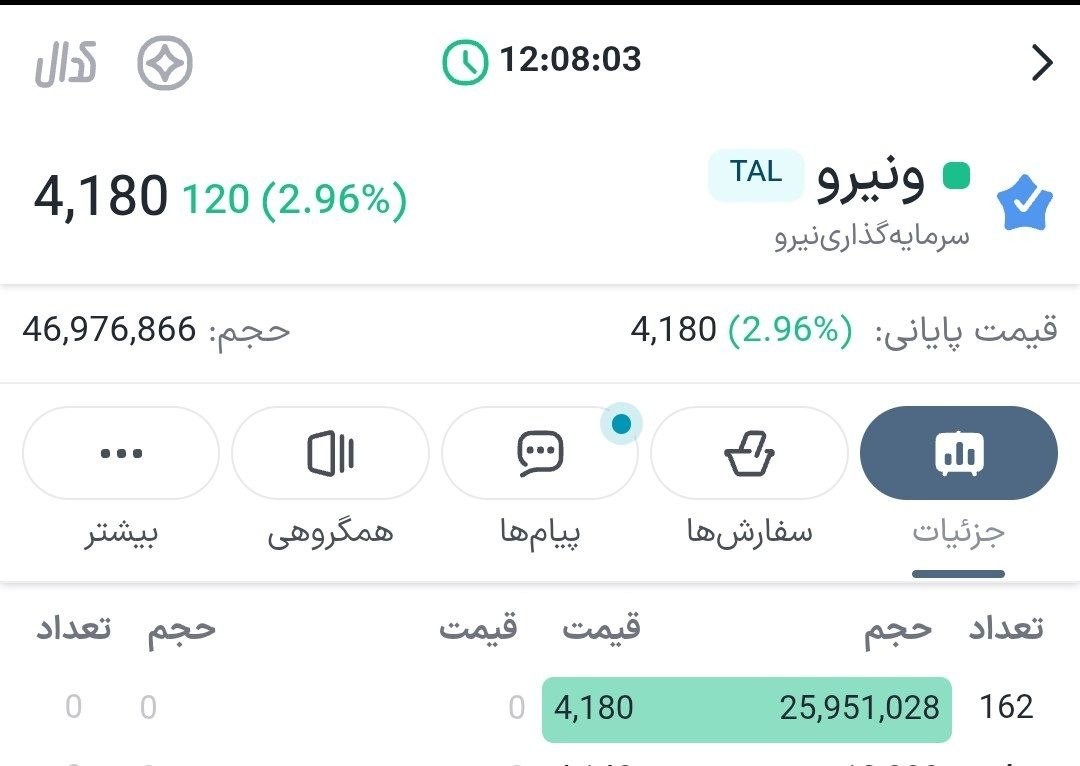 «ونیرو صف خرید دلیل : پست ریپلای شده» — تصویر پیوست