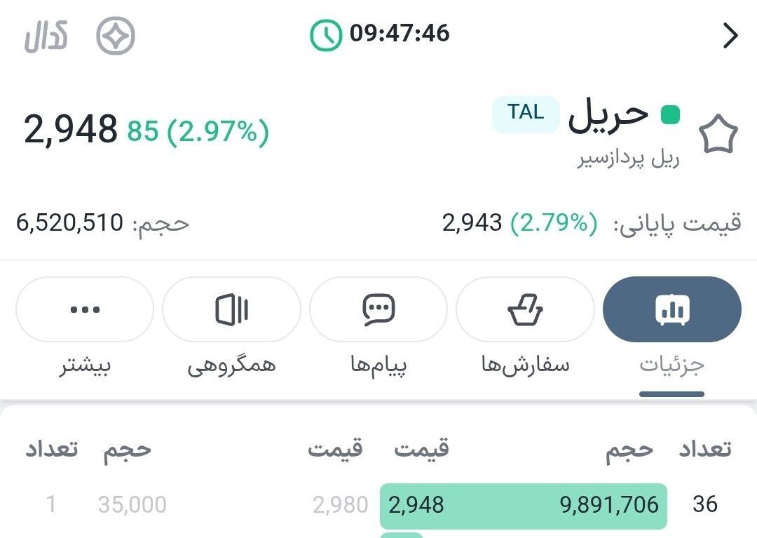 «حریل با قدرت خریدار 5 برابر صف خرید سنگین» — تصویر پیوست