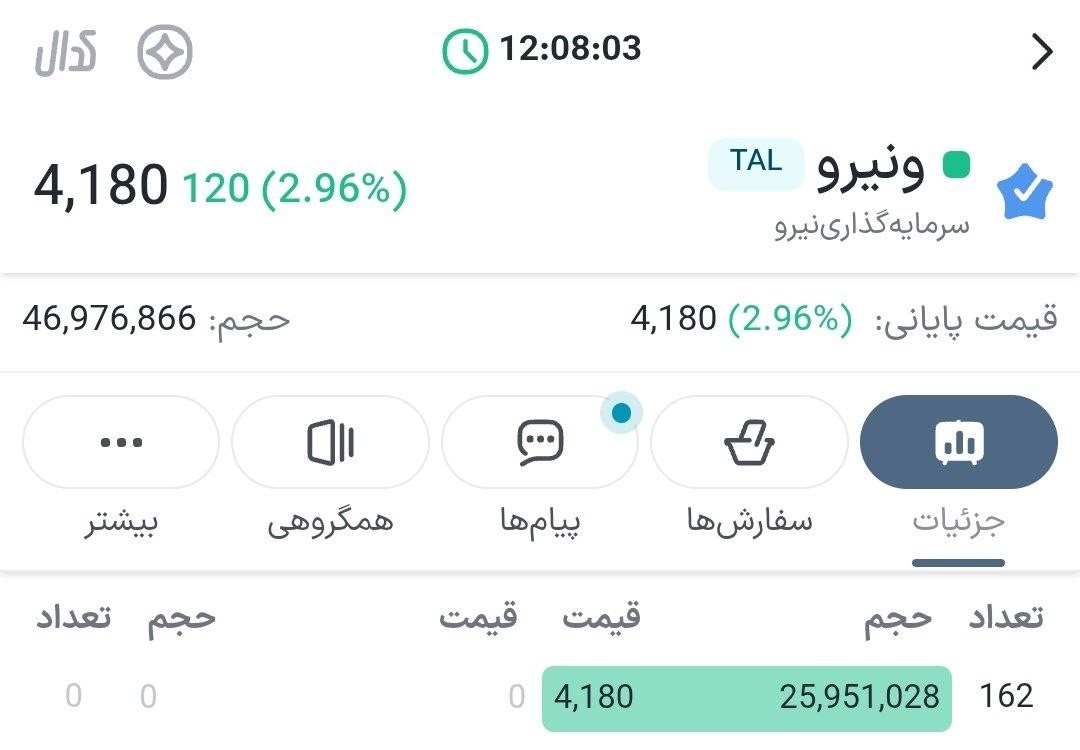 «ونیرو صف خرید دلیل : پست ریپلای شده» — تصویر پیوست