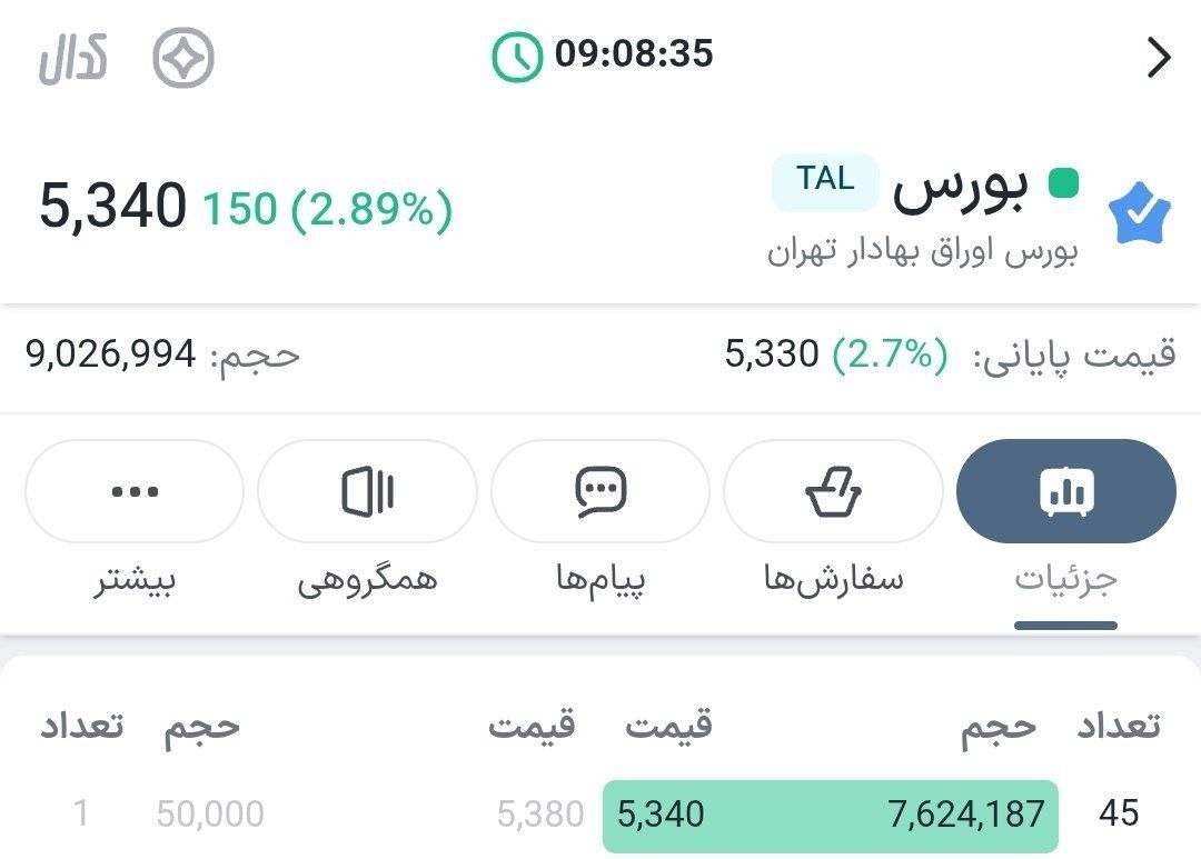 «نماد بورس نشست به صف خرید» — تصویر پیوست