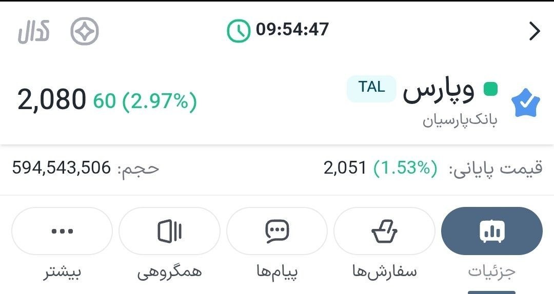 «از بانکی‌ها وپارس رفت صف خرید» — تصویر پیوست