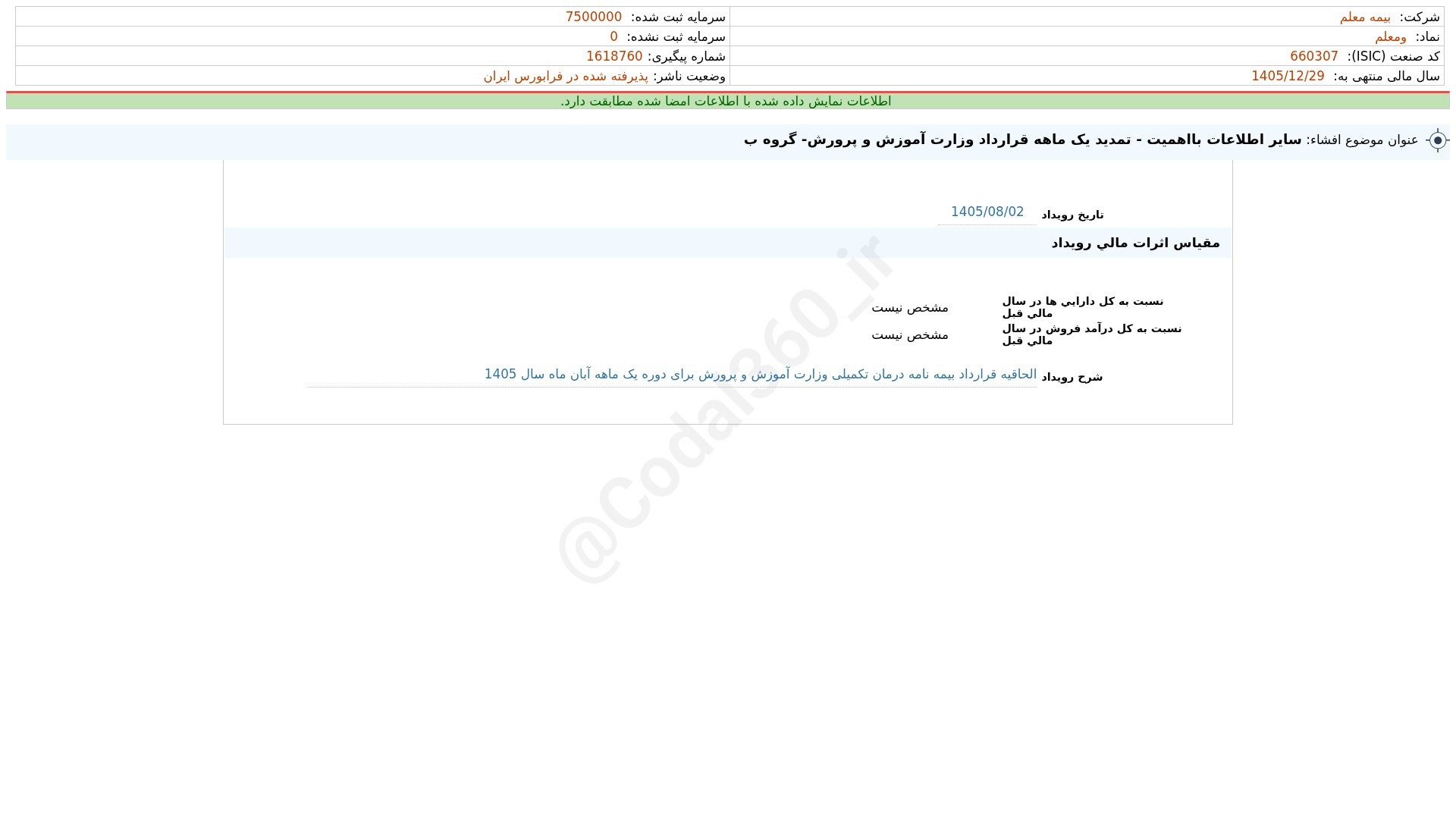 «ومعلم افشای اطلاعات بااهمیت - (سایر اطلاعات بااهمیت - تمدید یک ماهه قرارداد وزارت آموزش و…» — تصویر پیوست
