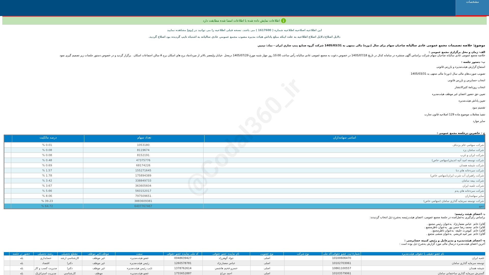 «تپمپی خلاصه تصمیمات مجمع عمومی عادی سالیانه دوره 12 ماهه منتهی به 1405/03/31(اصلاحیه)…» — تصویر پیوست